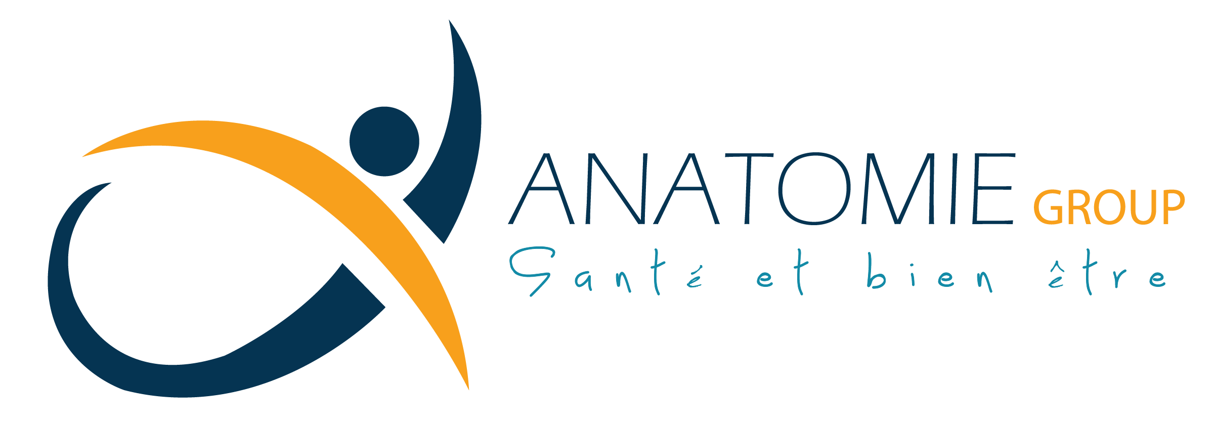 Anatomie php